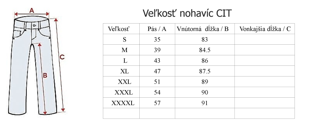 Tabulka nohavice CIT panske