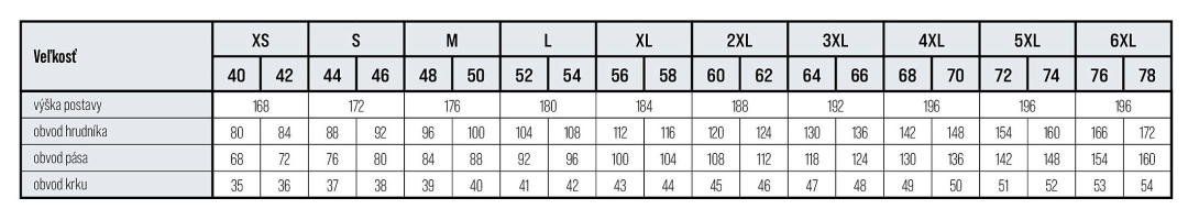 tabulka malfini panske