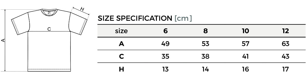 tabulka velkosti fantasy detske