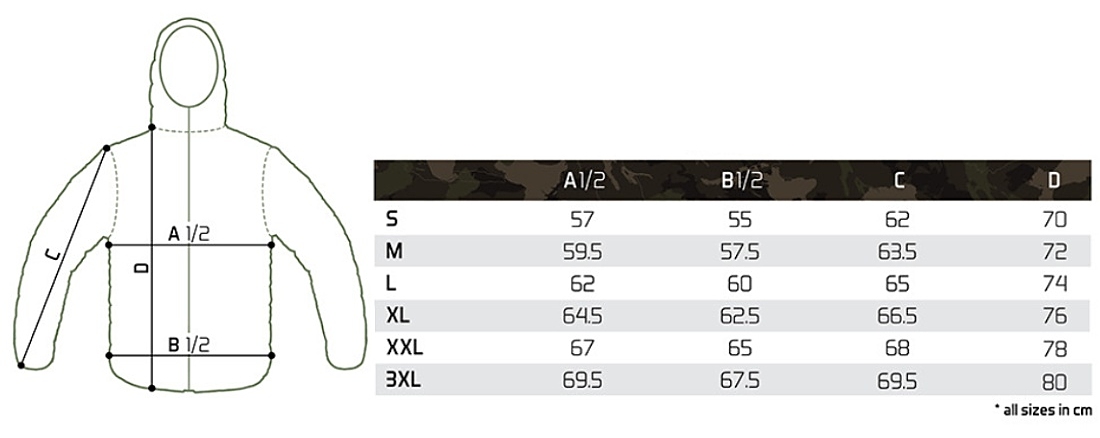 Veľkodť bunda delphin panska T