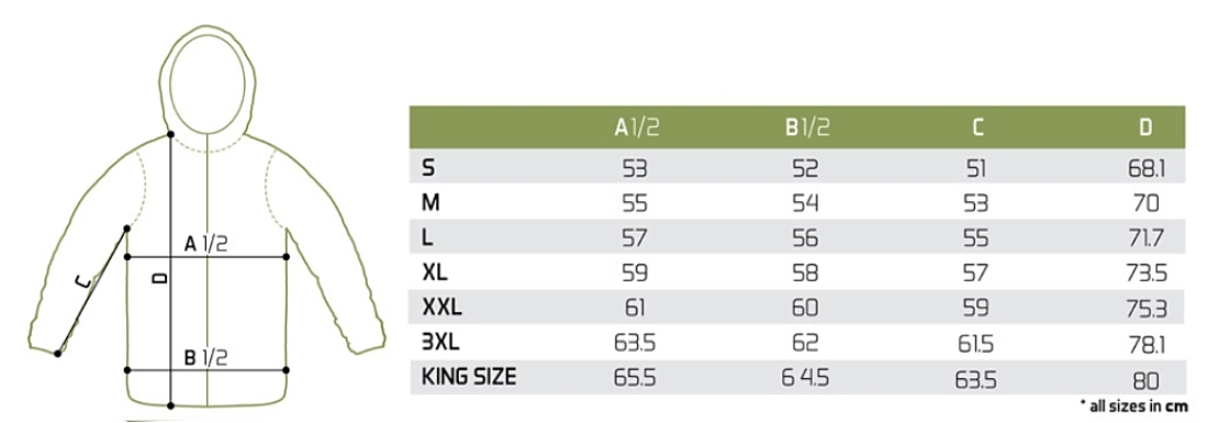 Velkost rybarska bunda delphin