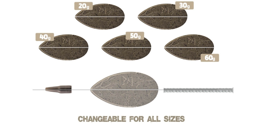 krmitko-method-feeder-feeda-x T